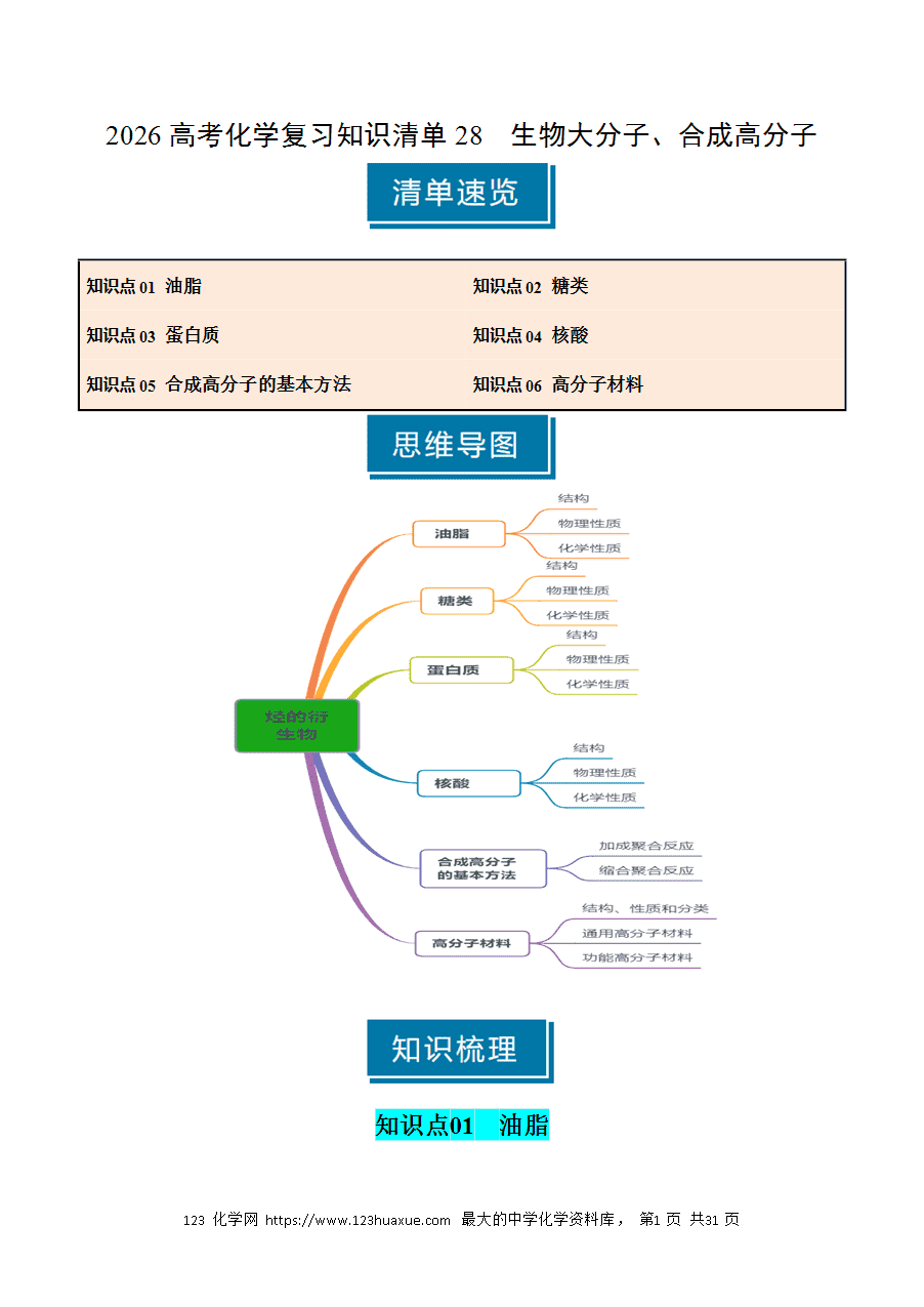 【精品学案】2026年高考化学一轮复习知识清单28 生物大分子、合成高分子（解析版）