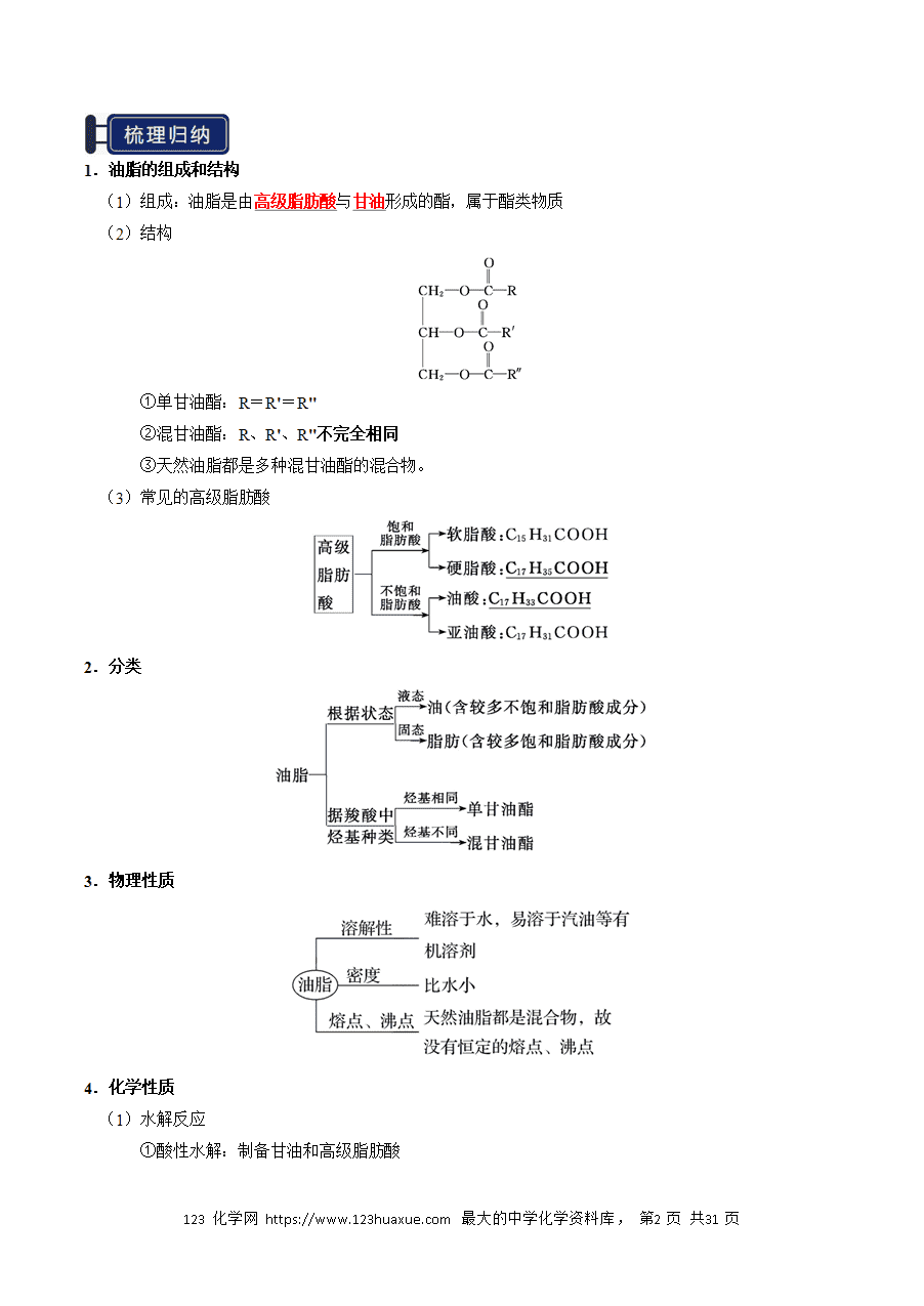 【精品学案】2026年高考化学一轮复习知识清单28 生物大分子、合成高分子（解析版）