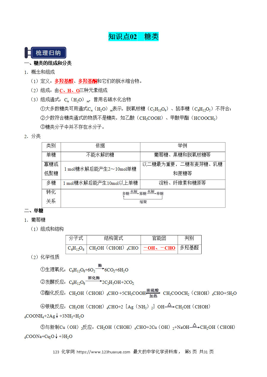 【精品学案】2026年高考化学一轮复习知识清单28 生物大分子、合成高分子（解析版）