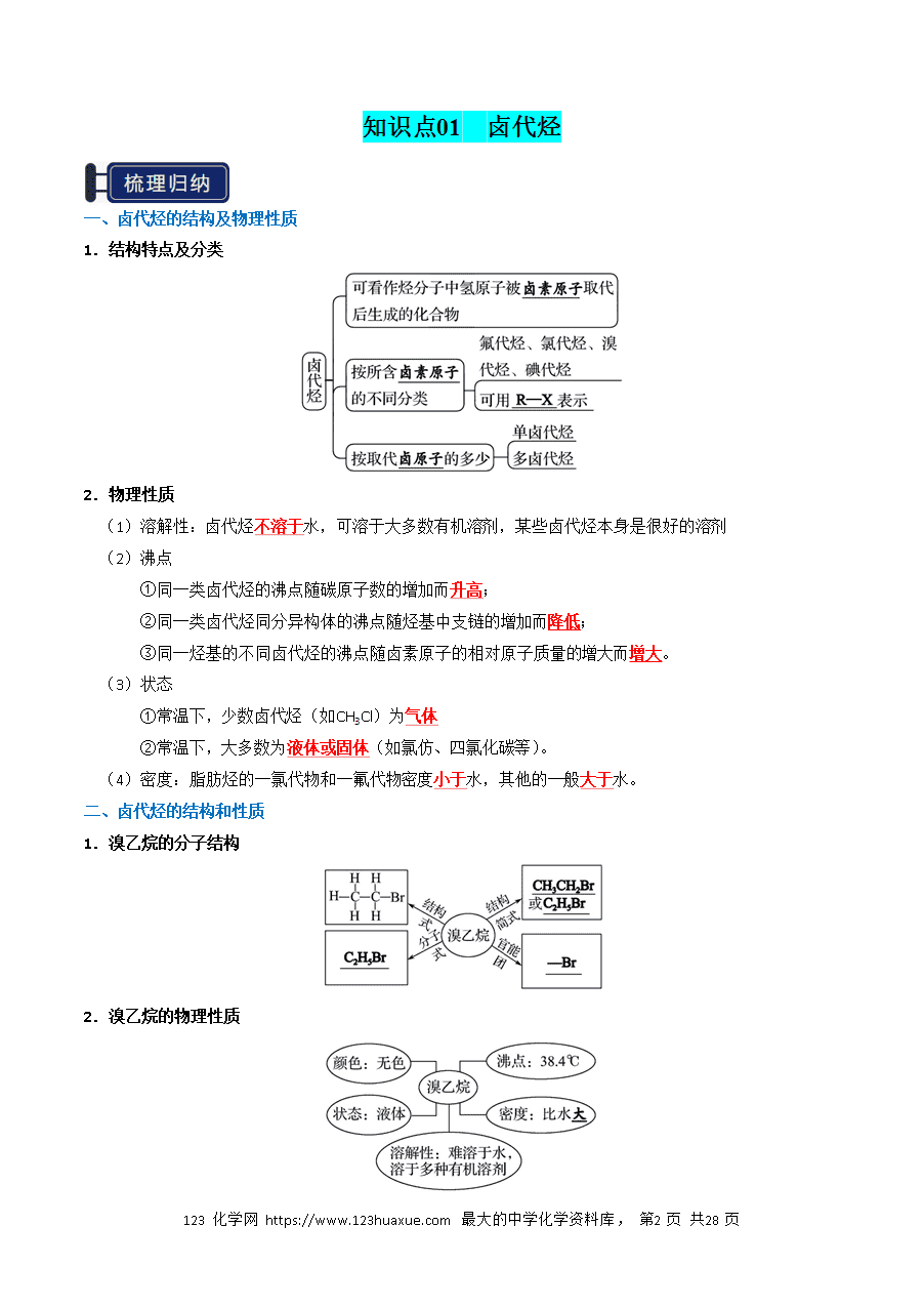 【精品学案】2026年高考化学一轮复习知识清单27 烃的衍生物（解析版）