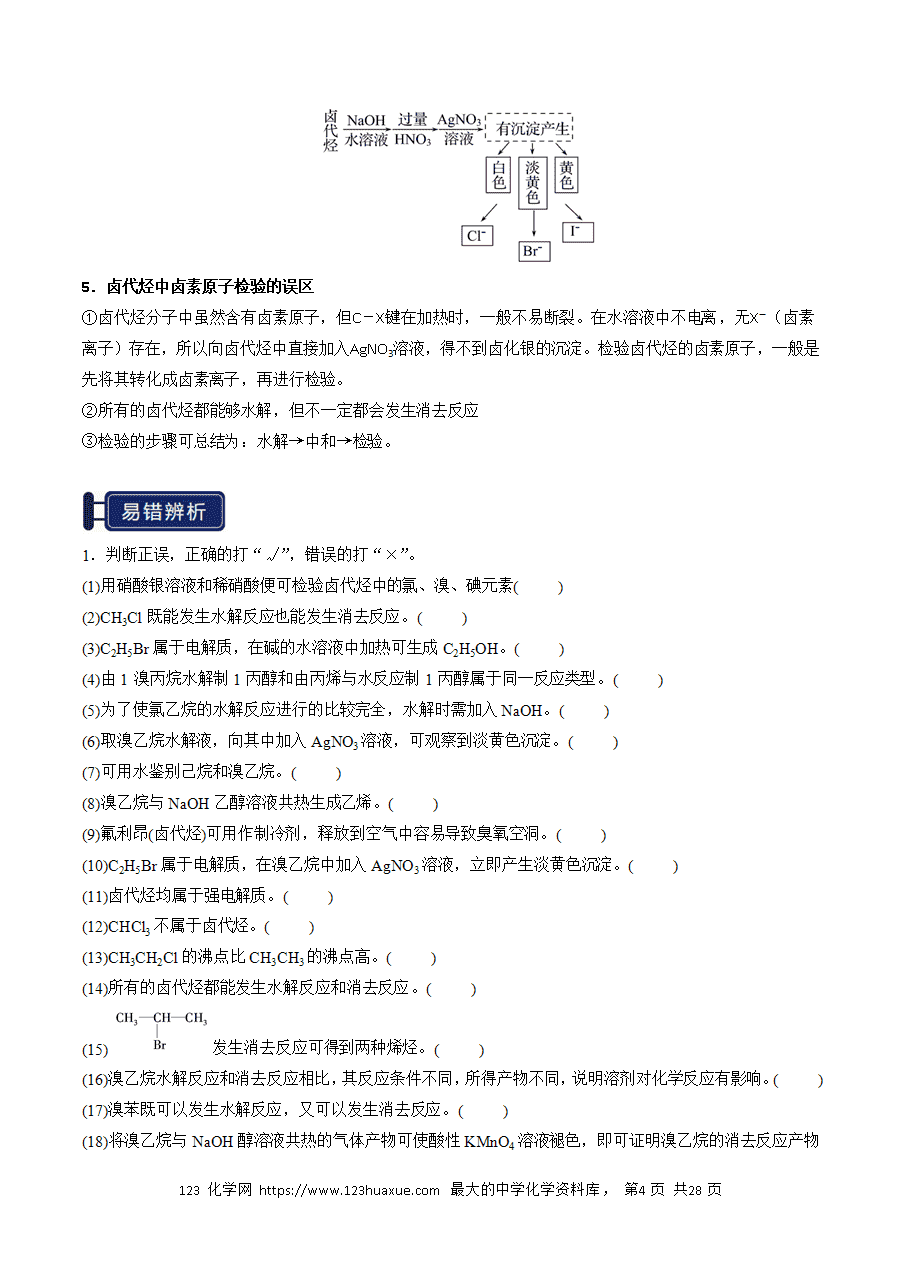 【精品学案】2026年高考化学一轮复习知识清单27 烃的衍生物（解析版）