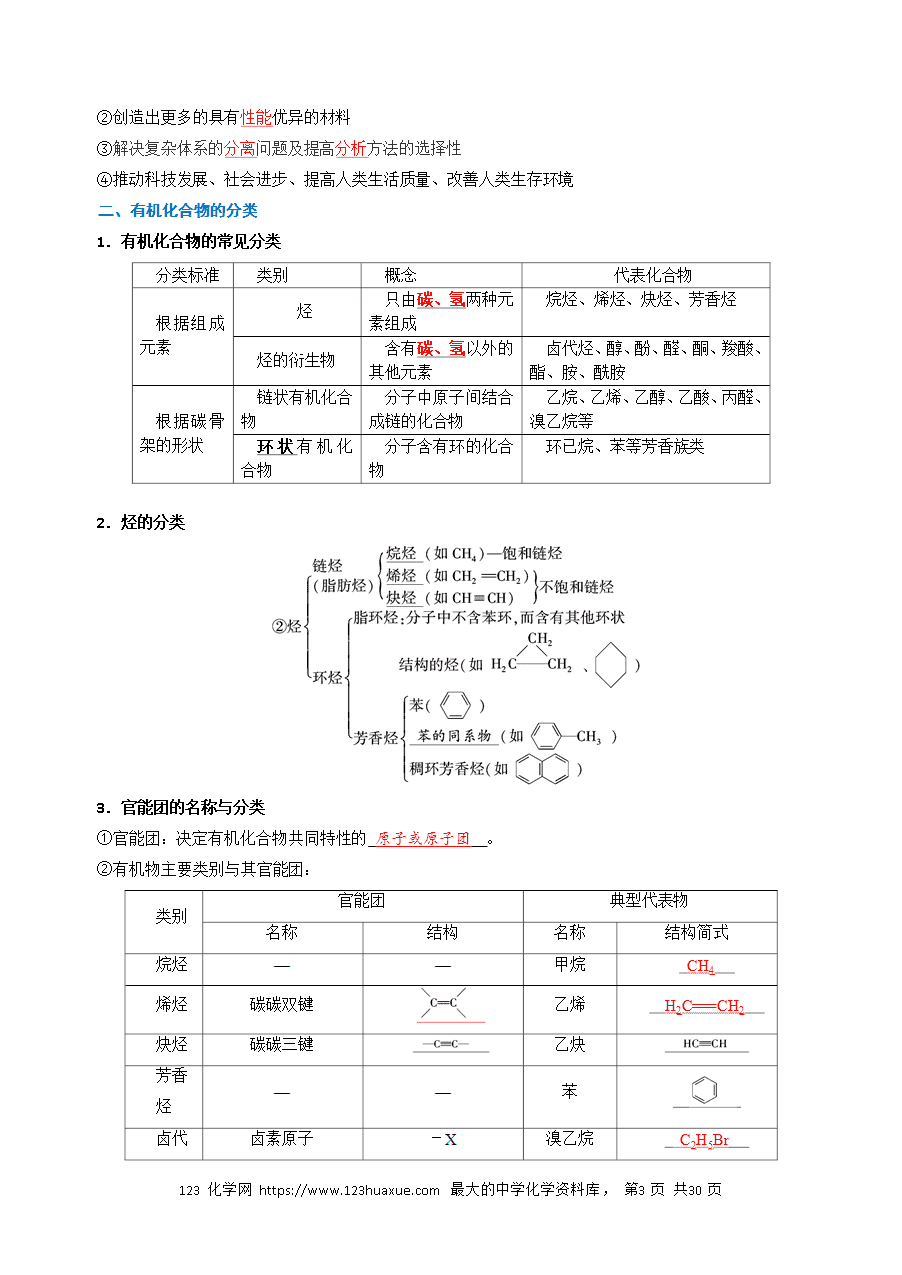 【精品学案】2026年高考化学一轮复习知识清单25有机化合物的结构特点与研究方法（解析版）