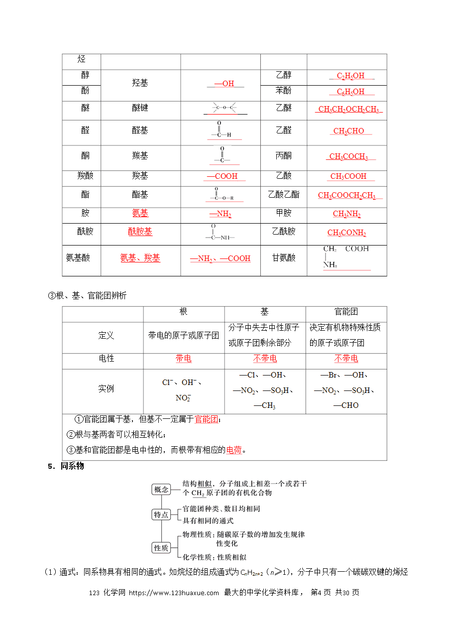 【精品学案】2026年高考化学一轮复习知识清单25有机化合物的结构特点与研究方法（解析版）