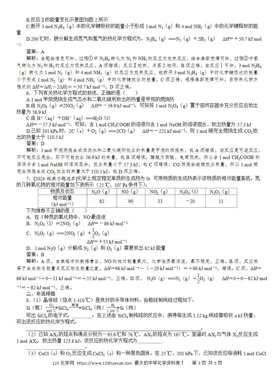 【精品微专题】2025版高考化学一轮复习微专题小练习专练32《热化学方程式的书写及正误判断》word版含答案解析