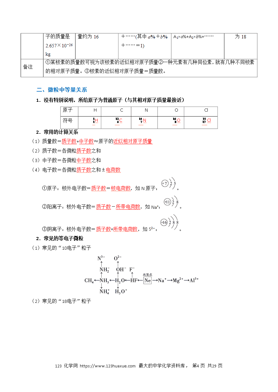 【精品学案】2026年高考化学一轮复习知识清单13 元素周期表、元素周期律(解析版) -4
