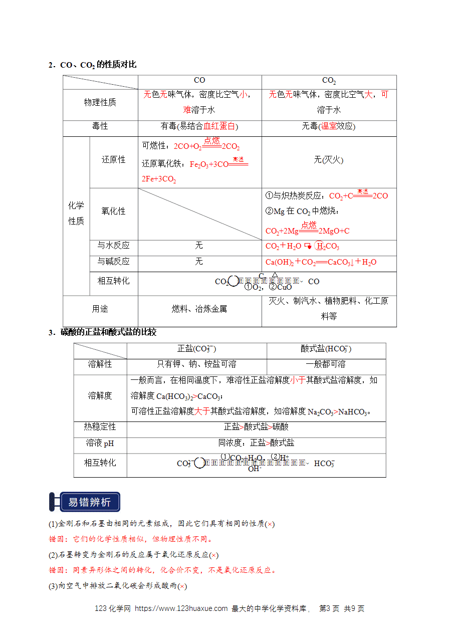 【精品学案】2026年高考化学一轮复习知识清单12 碳、硅及无机非金属材料(解析版)-3