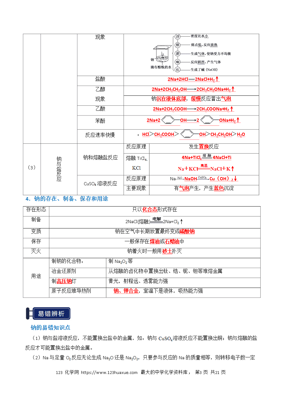 【精品学案】2026年高考化学一轮复习知识清单05 钠及其重要化合物（解析版）