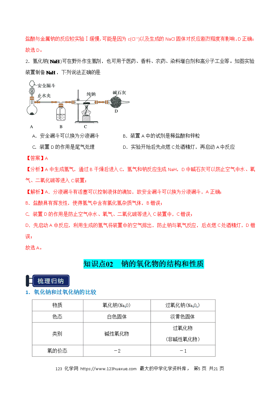 【精品学案】2026年高考化学一轮复习知识清单05 钠及其重要化合物（解析版）