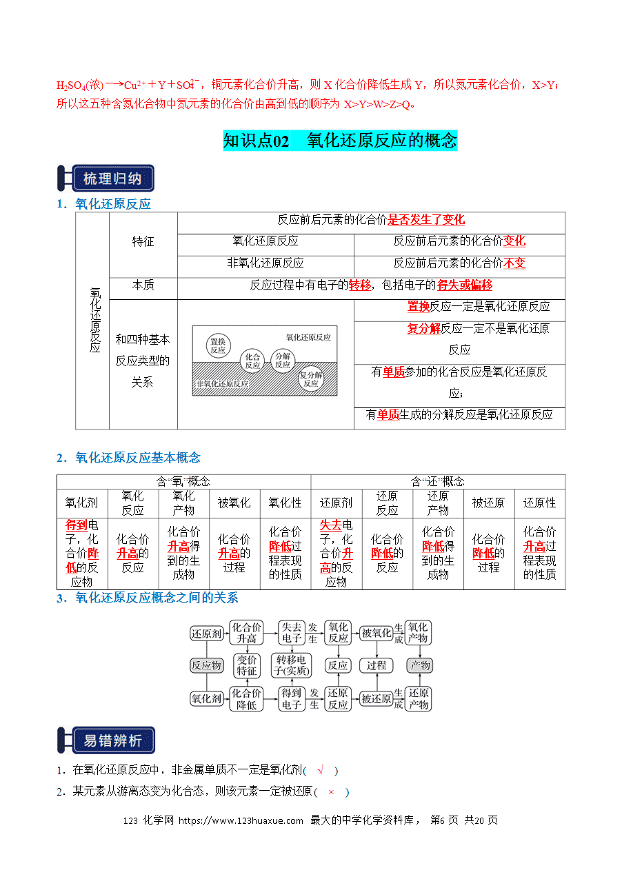 【精品学案】2026年高考化学一轮复习知识清单03 氧化还原反应（解析版）