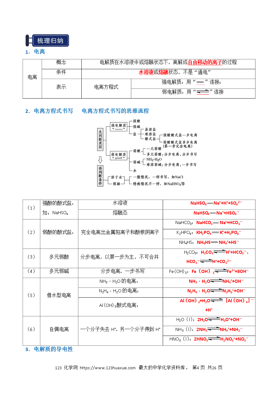 【精品学案】2026年高考化学一轮复习知识清单02 离子反应（解析版）