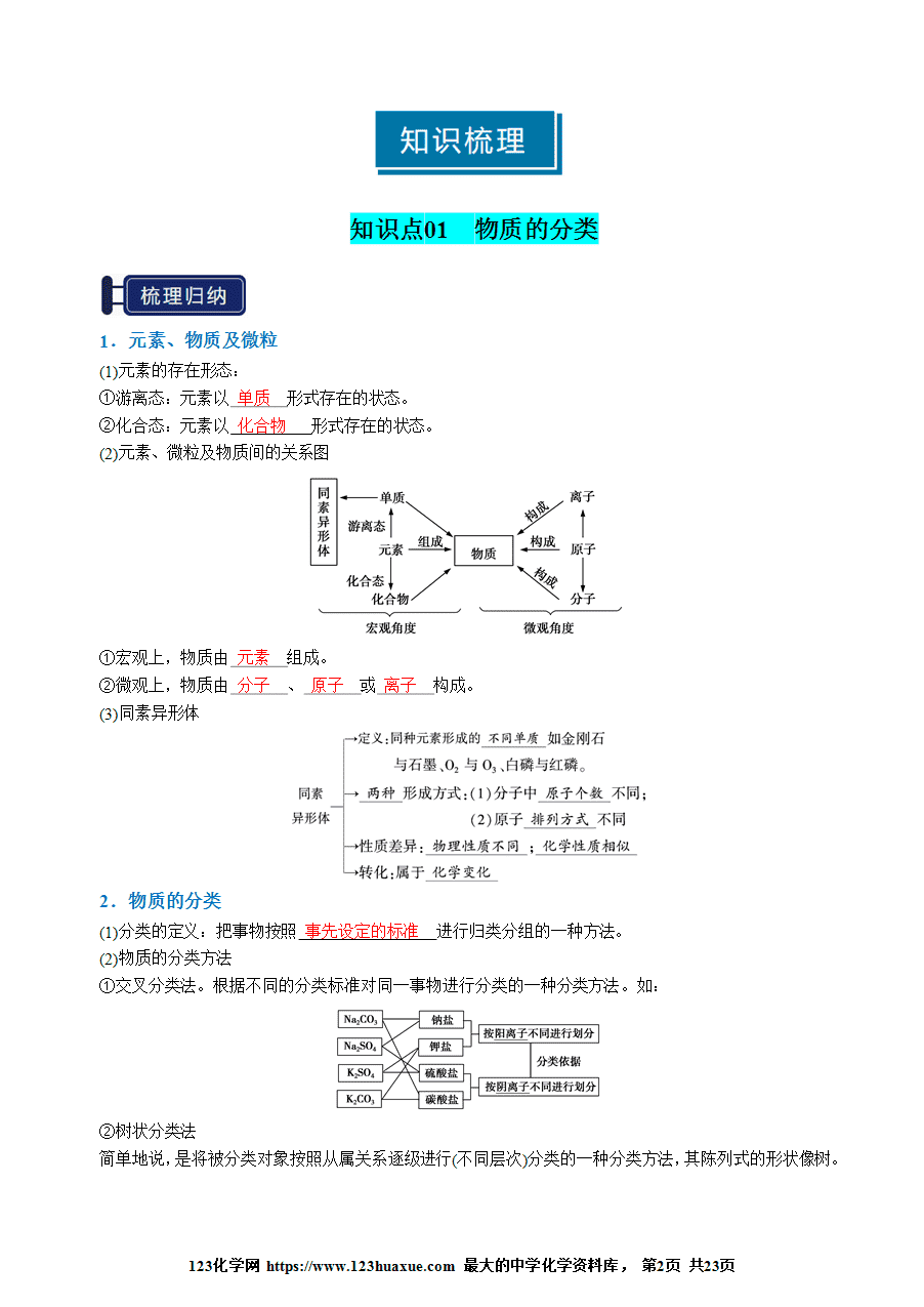 【精品学案】2026年高考化学一轮复习知识清单01 物质的分类及转化(解析版)-2
