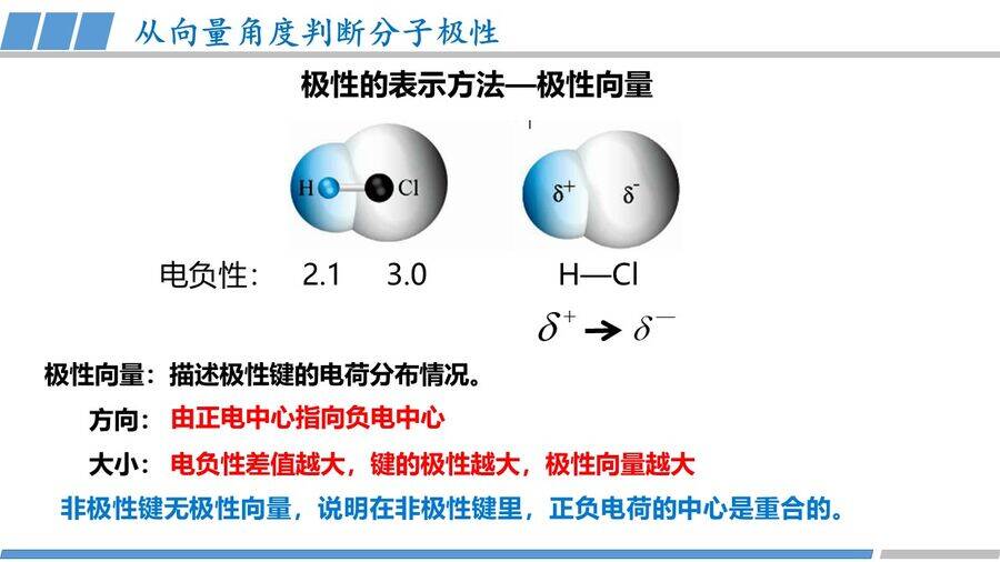 优质课课件-高中化学人教版选择性必修2《物质结构与性质》第二章第三节第1课时《共价键的极性》教学课件