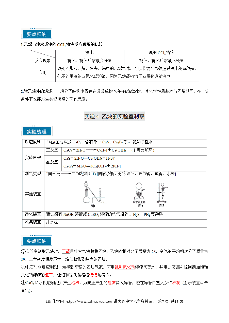 【精品学案】2025年高考化学教材重点实验复习清单专题06 有机化学基础（一）（教师版）