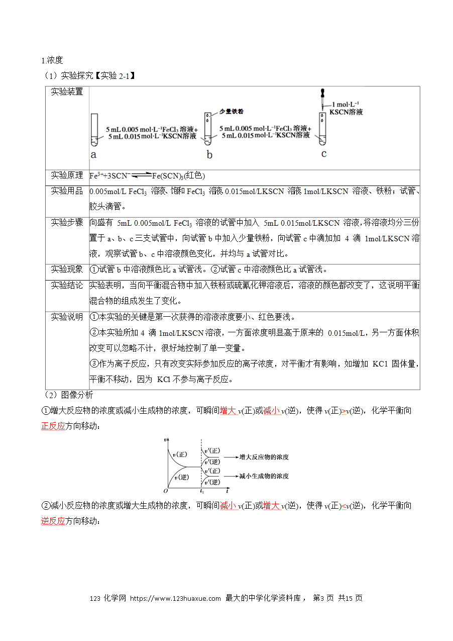 【精品学案】2025年高考化学教材重点实验复习清单专题05 化学反应原理（二）（教师版）