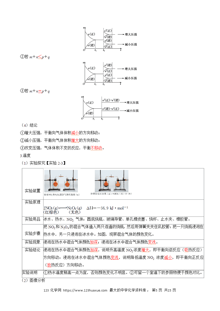 【精品学案】2025年高考化学教材重点实验复习清单专题05 化学反应原理（二）（教师版）
