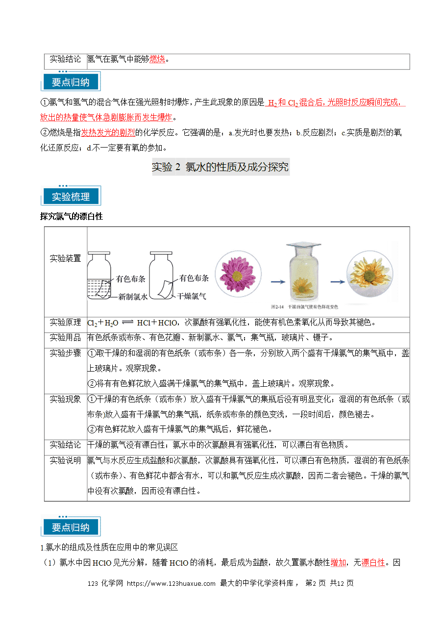 【精品学案】2025年高考化学教材重点实验复习清单专题03 常见非金属及其应用（教师版）