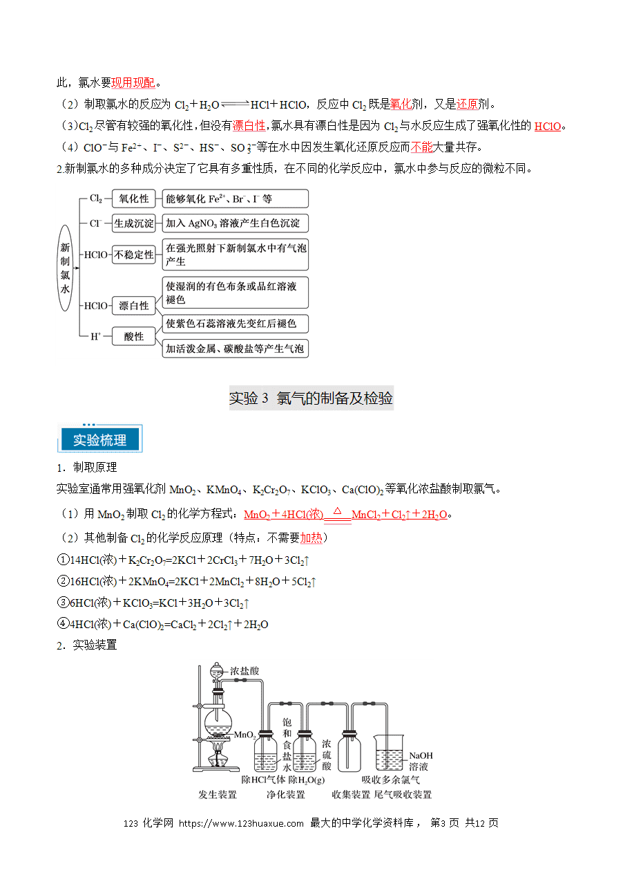 【精品学案】2025年高考化学教材重点实验复习清单专题03 常见非金属及其应用（教师版）