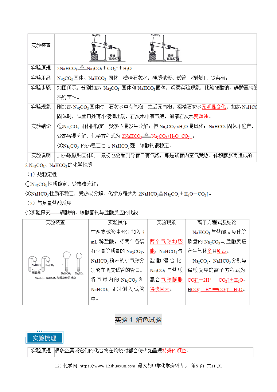 【精品学案】2025年高考化学教材重点实验复习清单专题02 常见金属及其应用（教师版）
