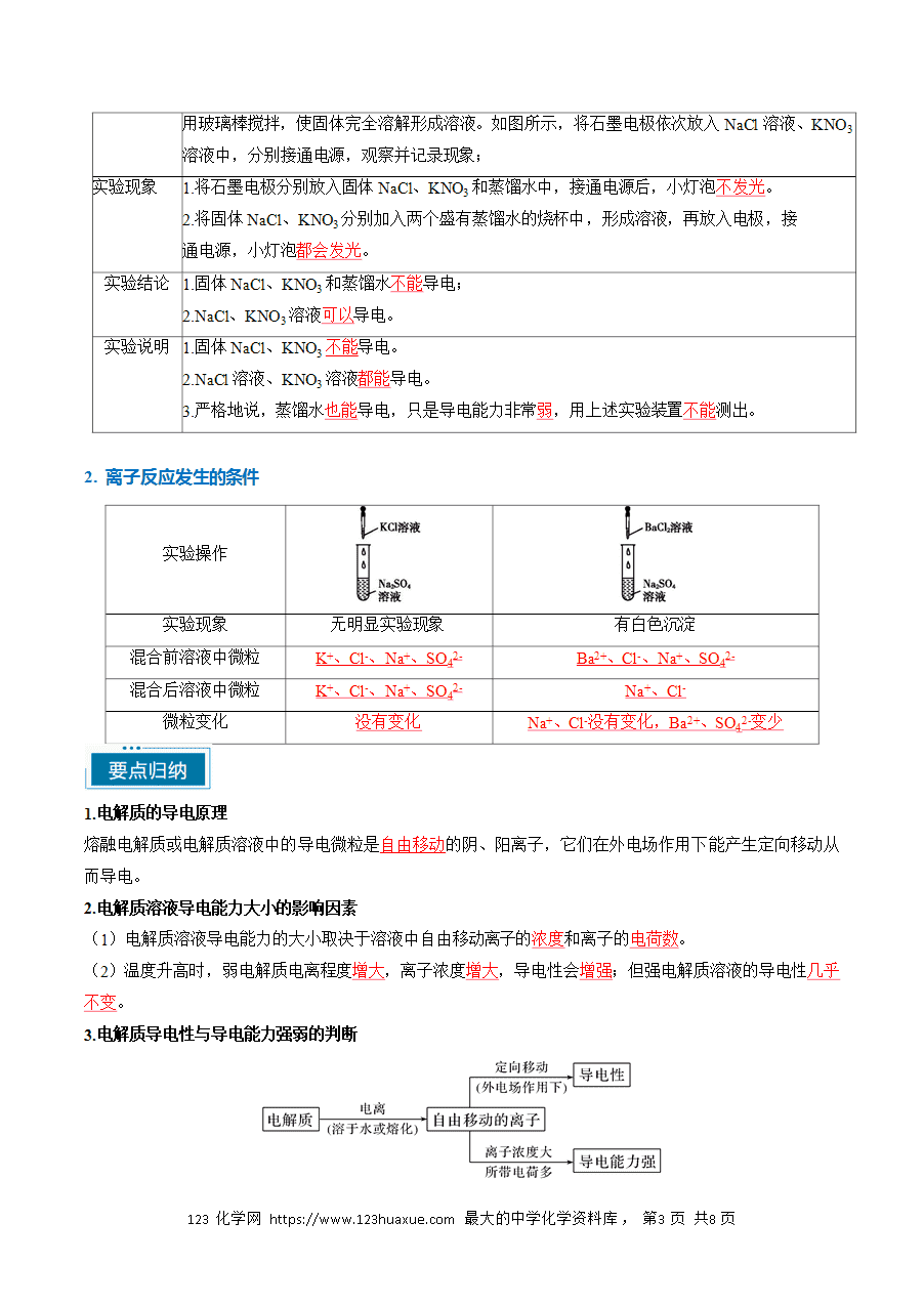 【精品学案】2025年高考化学教材重点实验复习清单专题01 化学基本概念（教师版）