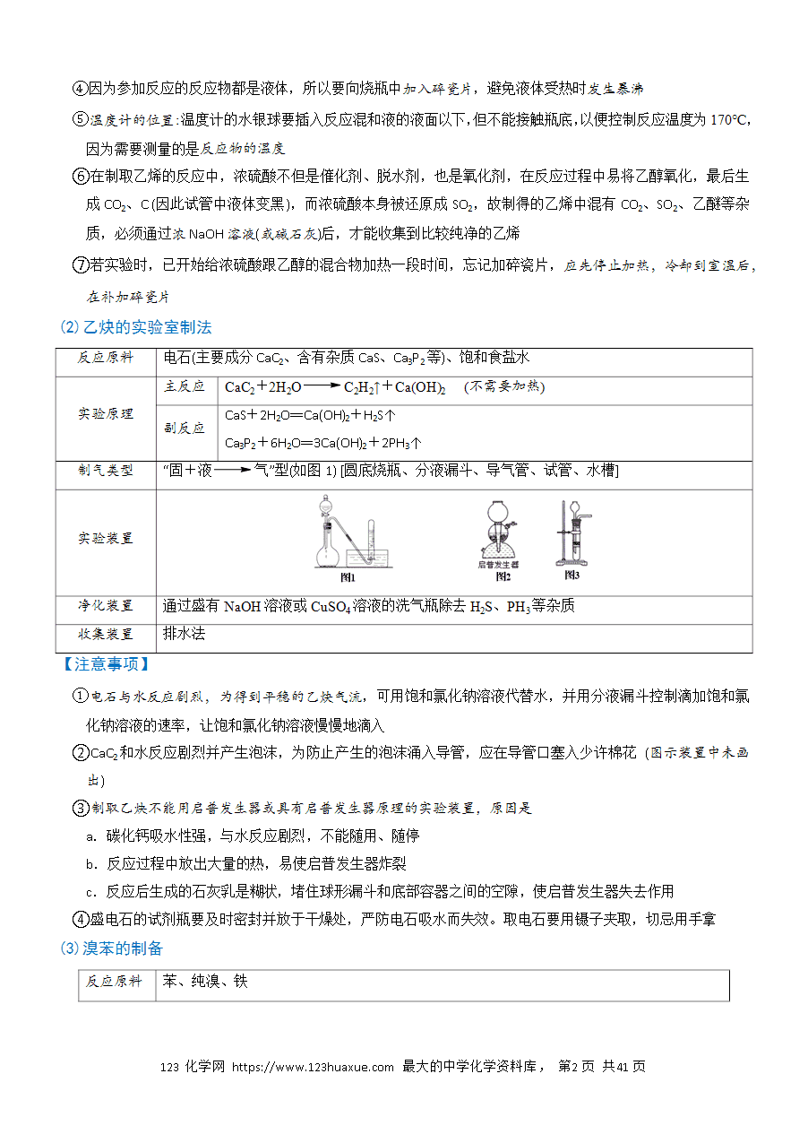 【实验复习学案】备战2025年高考化学实验常考题型突破题型08有机物的制备（解析版）