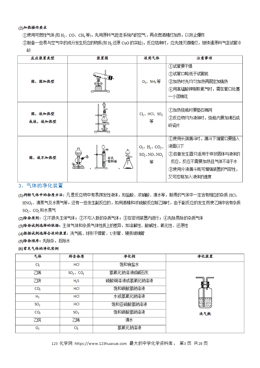 【实验复习学案】备战2025年高考化学实验常考题型突破题型04《常见气体的制备原理与装置选用》（解析版）