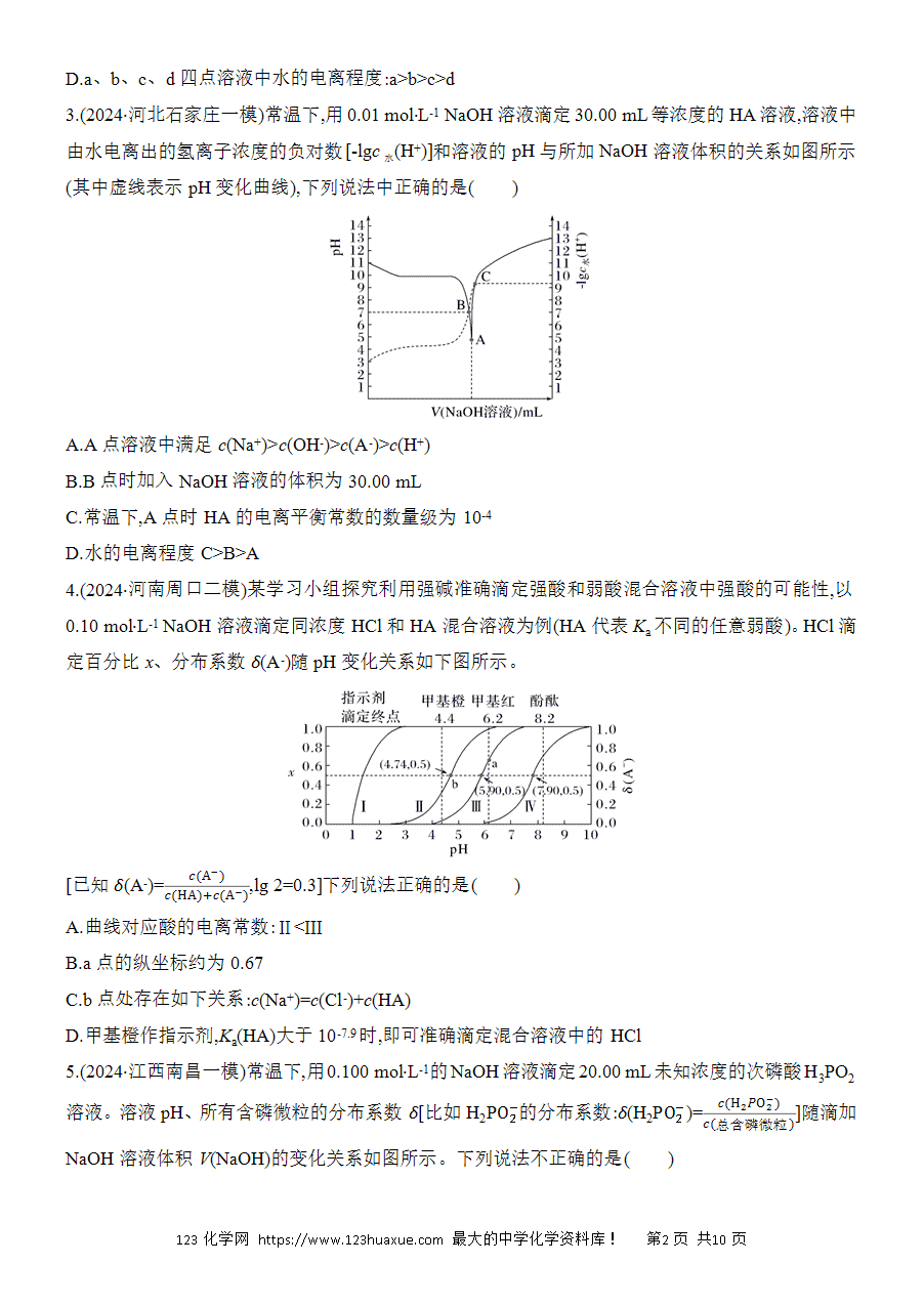 【考前强化】2025版高考化学创新设计二轮复习强化提分练习选择题突破9《水溶液中微粒变化图像题》word版含答案解析