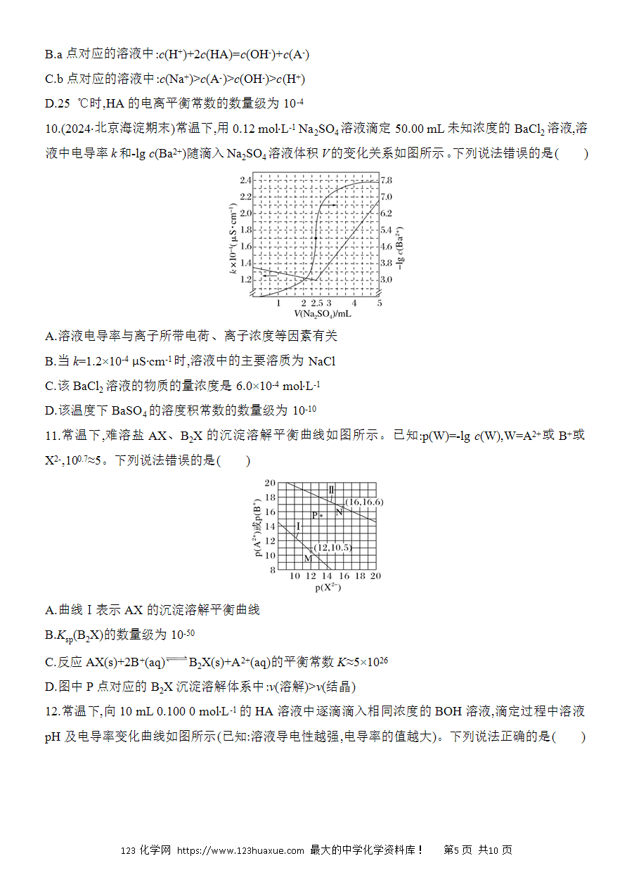 【考前强化】2025版高考化学创新设计二轮复习强化提分练习选择题突破9《水溶液中微粒变化图像题》word版含答案解析