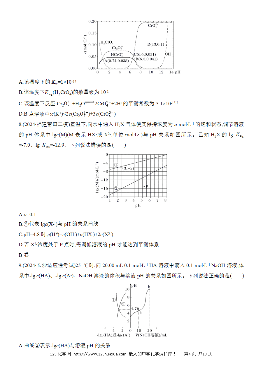 【考前强化】2025版高考化学创新设计二轮复习强化提分练习选择题突破9《水溶液中微粒变化图像题》word版含答案解析