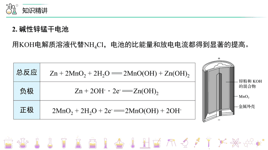 【教案+课件】高二化学人教版选择性必修1《化学反应原理》同步精品第26讲 化学电源PPT课件-6