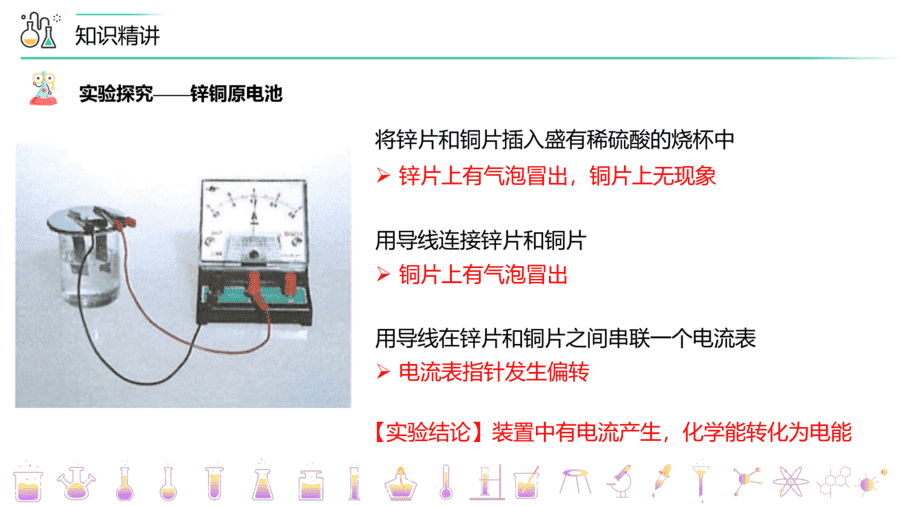 【教案+课件】高二化学人教版选择性必修1《化学反应原理》同步精品第25讲 原电池的工作原理PPT课件-7