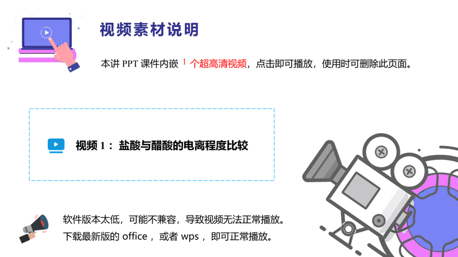【教案+课件】高二化学人教版选择性必修1《化学反应原理》同步精品第15讲 弱电解质与电离平衡PPT课件-2