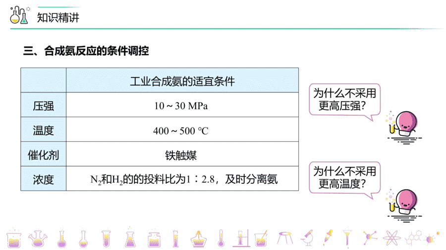 【教案+课件】高二化学人教版选择性必修1《化学反应原理》同步精品第13讲 化学反应的调控PPT课件-10