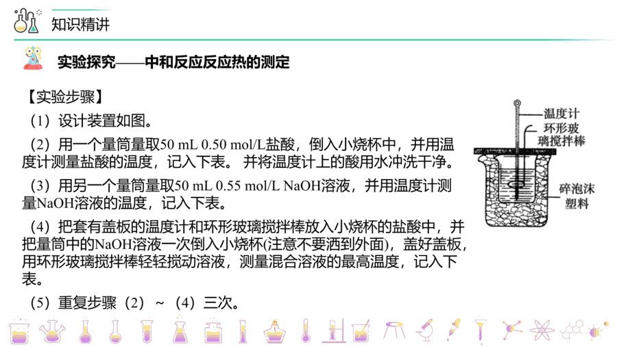 【教案+课件】高二化学人教版选择性必修1《化学反应原理》同步精品第03讲 中和热、燃烧热PPT课件-11