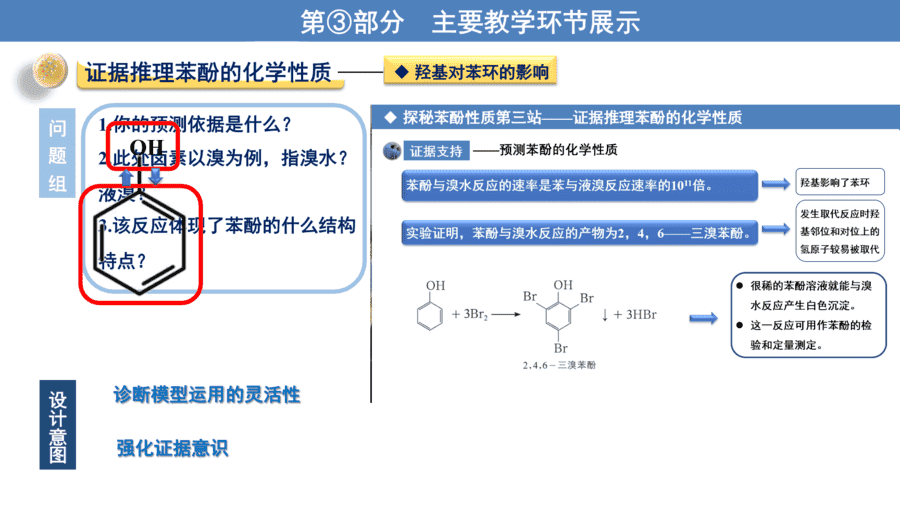 【说播课】高中化学说课比赛《苯酚——证据推理与模型认知导向的深度学习》山东省烟台第二中学刘燕