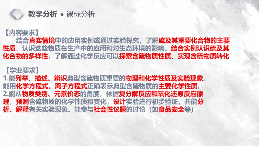 【说播课】高中化学说课比赛《硫的转化-揭开硫磺熏蒸的秘密》山东潍坊安丘市实验中学杨凯