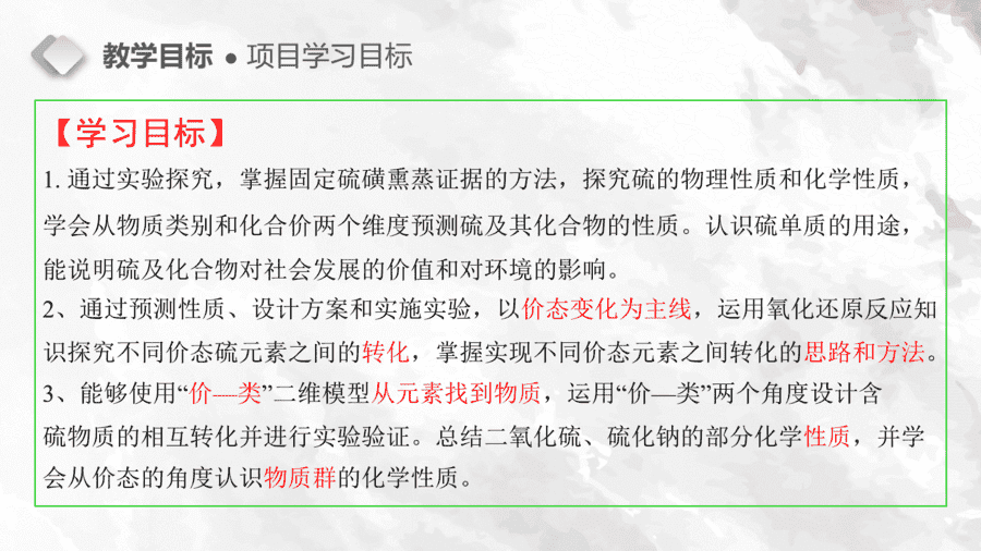 【说播课】高中化学说课比赛《硫的转化-揭开硫磺熏蒸的秘密》山东潍坊安丘市实验中学杨凯