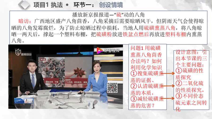 【说播课】高中化学说课比赛《硫的转化-揭开硫磺熏蒸的秘密》山东潍坊安丘市实验中学杨凯