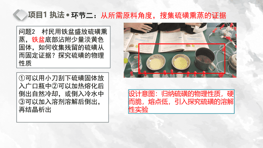 【说播课】高中化学说课比赛《硫的转化-揭开硫磺熏蒸的秘密》山东潍坊安丘市实验中学杨凯