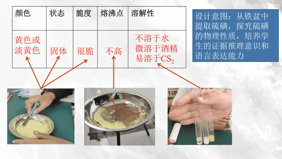 【说播课】高中化学说课比赛《硫的转化-揭开硫磺熏蒸的秘密》山东潍坊安丘市实验中学杨凯