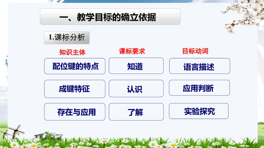 【说播课】高中化学说课比赛《五彩斑斓的配合物》山东威海一中刘宁