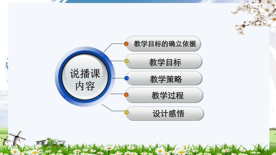 【说播课】高中化学说课比赛《五彩斑斓的配合物》山东威海一中刘宁