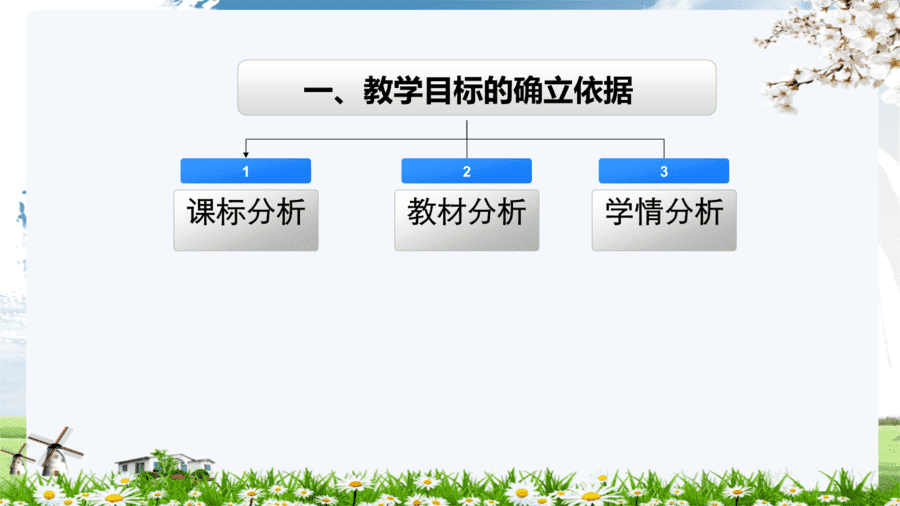 【说播课】高中化学说课比赛《五彩斑斓的配合物》山东威海一中刘宁