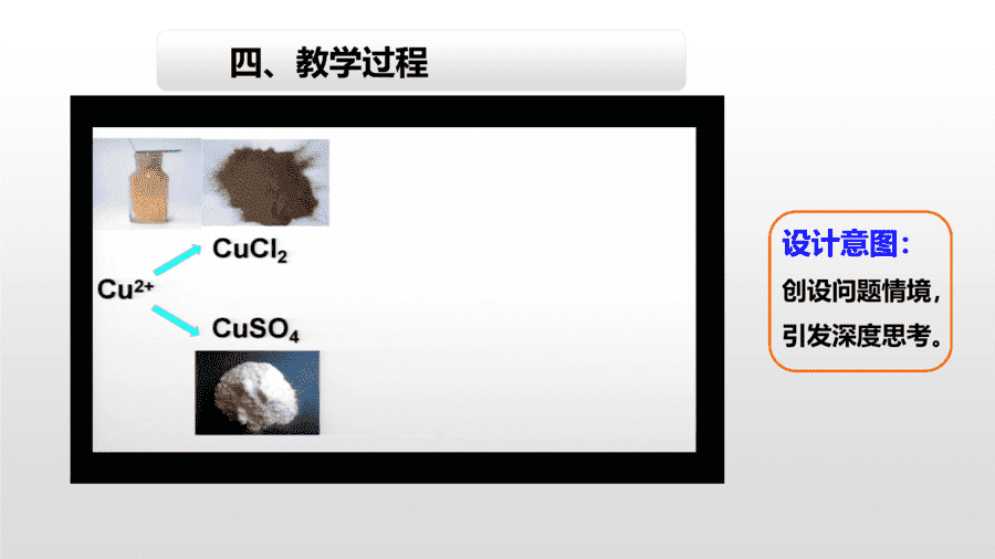 【说播课】高中化学说课比赛《五彩斑斓的配合物》山东威海一中刘宁