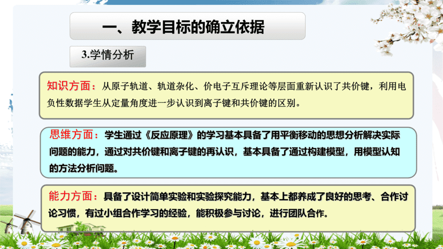 【说播课】高中化学说课比赛《五彩斑斓的配合物》山东威海一中刘宁