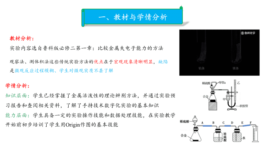 【说播课】高中化学说课比赛《基于宏观辨识和微观探析的金属与酸反应》山东日照实验高中陈丽华