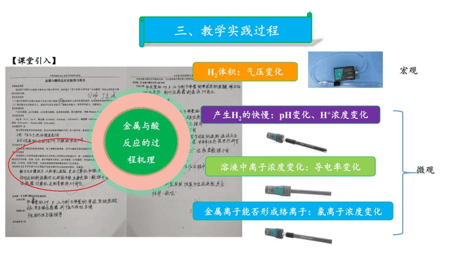 【说播课】高中化学说课比赛《基于宏观辨识和微观探析的金属与酸反应》山东日照实验高中陈丽华