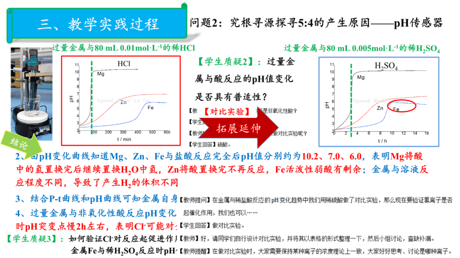 【说播课】高中化学说课比赛《基于宏观辨识和微观探析的金属与酸反应》山东日照实验高中陈丽华