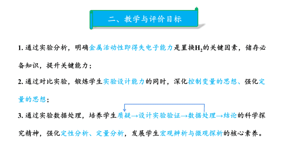 【说播课】高中化学说课比赛《基于宏观辨识和微观探析的金属与酸反应》山东日照实验高中陈丽华