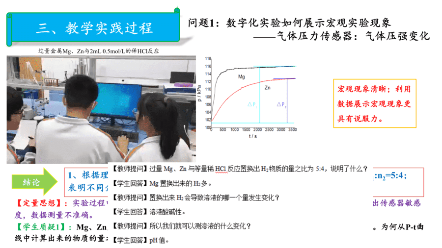 【说播课】高中化学说课比赛《基于宏观辨识和微观探析的金属与酸反应》山东日照实验高中陈丽华