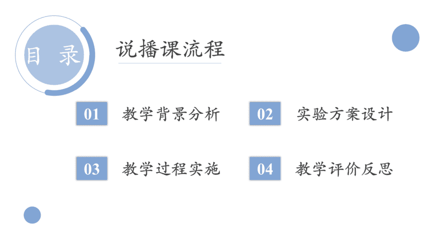 【说播课】高中化学说课比赛《基于手持技术的 “电池优化与制作”》山东省青岛第三中学周欣